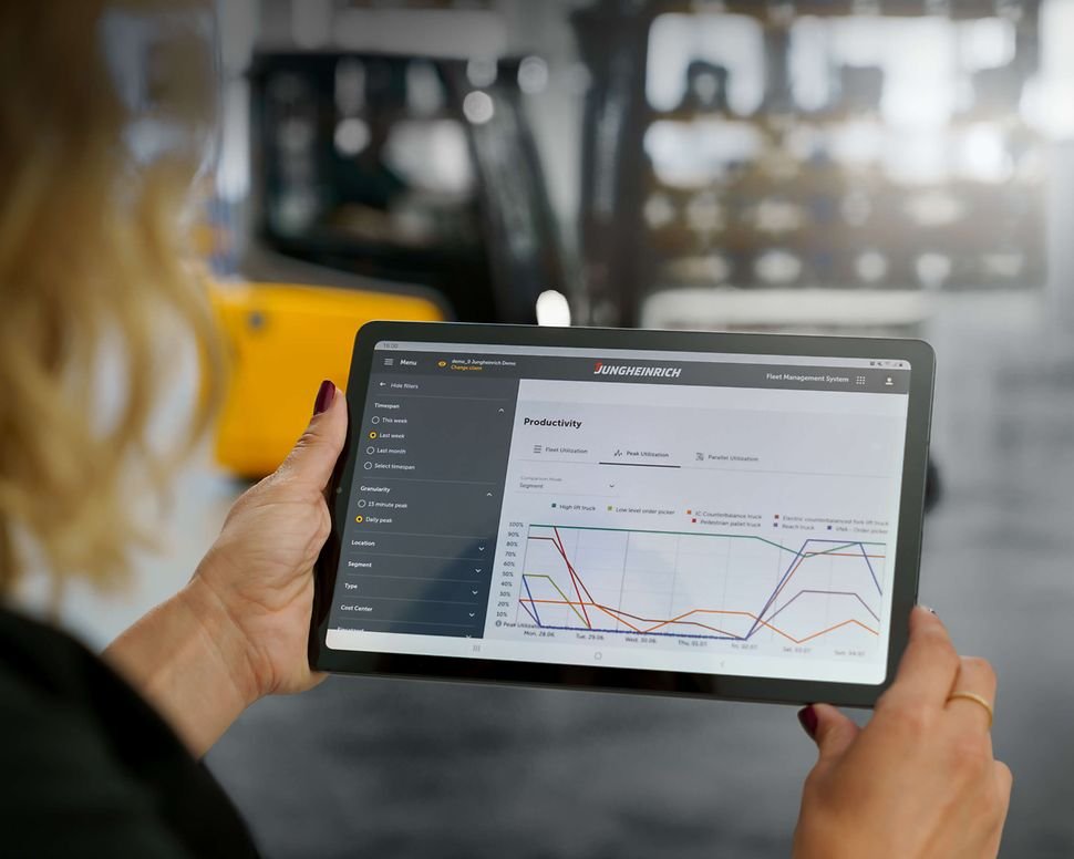 EL FLEET MANAGEMENT SYSTEM (FMS).